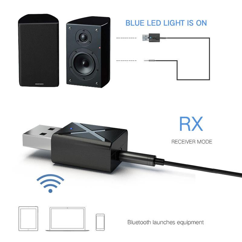 Transmisor Bluetooth 5.0 con Conexion Auxiliar para TV PC Radio Autora –  MEJOR PRECIO PERU