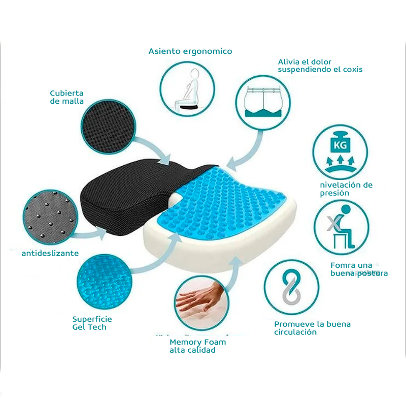 Cojín Para Silla o Auto Con Superficie De Gel