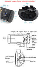 Camara Para Auto R300 HD Doble Lente - Gps