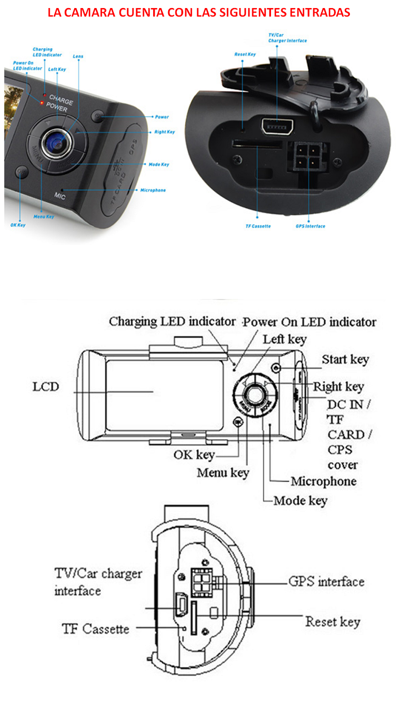 Camara Para Auto R300 HD Doble Lente - Gps