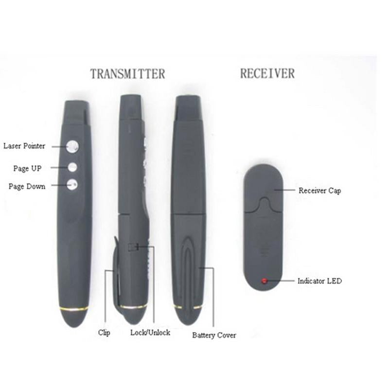 Presentador Inalambrico Usb de Diapositivas Con Laser Ppt