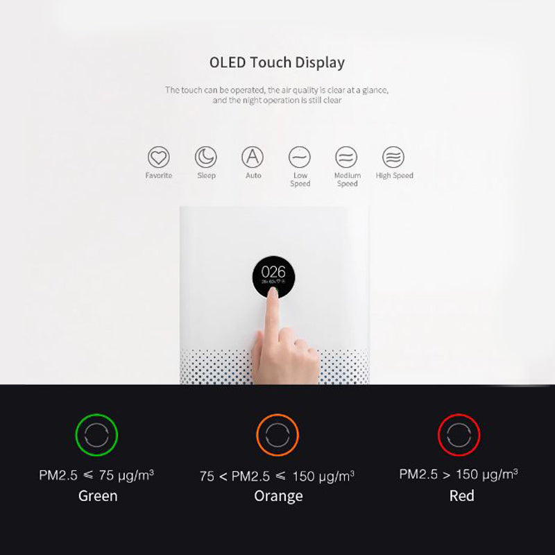 Purificador de Aire Xiaomi AC-M6-SC Mi Air Purifier 3H