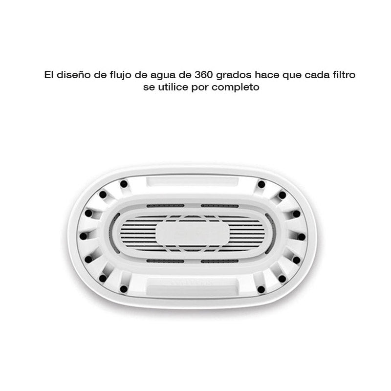 Jarra con Filtro Xiaomi Mi Water Filter Pitcher MH1B-B