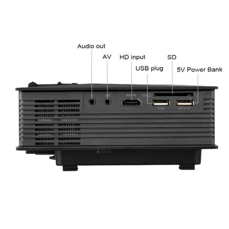 Proyector LED Unic UC68 De 1200 Lumenes Con WiFi