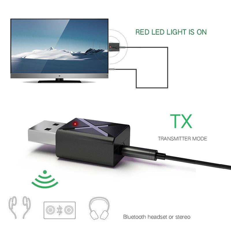 Transmisor Bluetooth 5.0 con Conexion Auxiliar para TV PC Radio Autora –  MEJOR PRECIO PERU