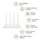 Xiaomi Mi Router 4C White R4CM