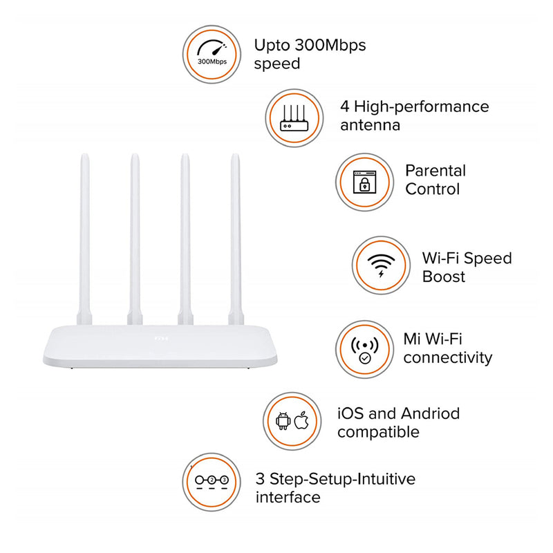 Xiaomi Mi Router 4C White R4CM