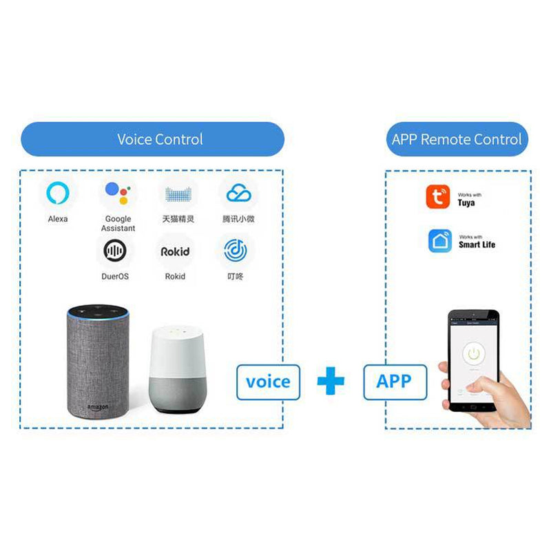 Enchufe Inteligente con WiFi