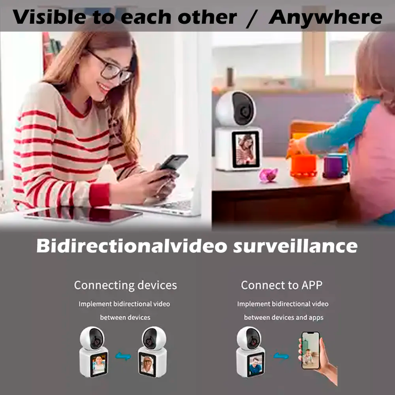 Camara Ip Wifi para Niños o Bebes Full Hd con Pantalla 2.8'