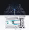 Secadora de pelo Xiaomi Mi Ionic Hair Dryer CMJ01LX3