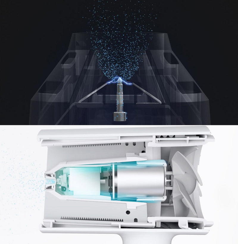 Secadora de pelo Xiaomi Mi Ionic Hair Dryer CMJ01LX3