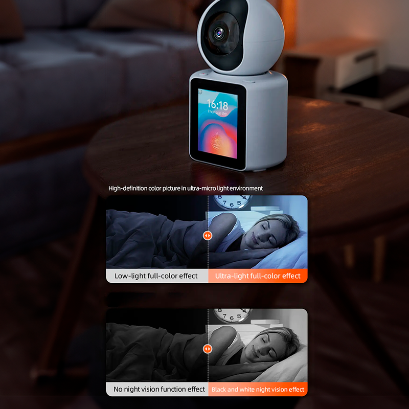 Camara Ip Wifi para Niños o Bebes Full Hd con Pantalla 2.8'